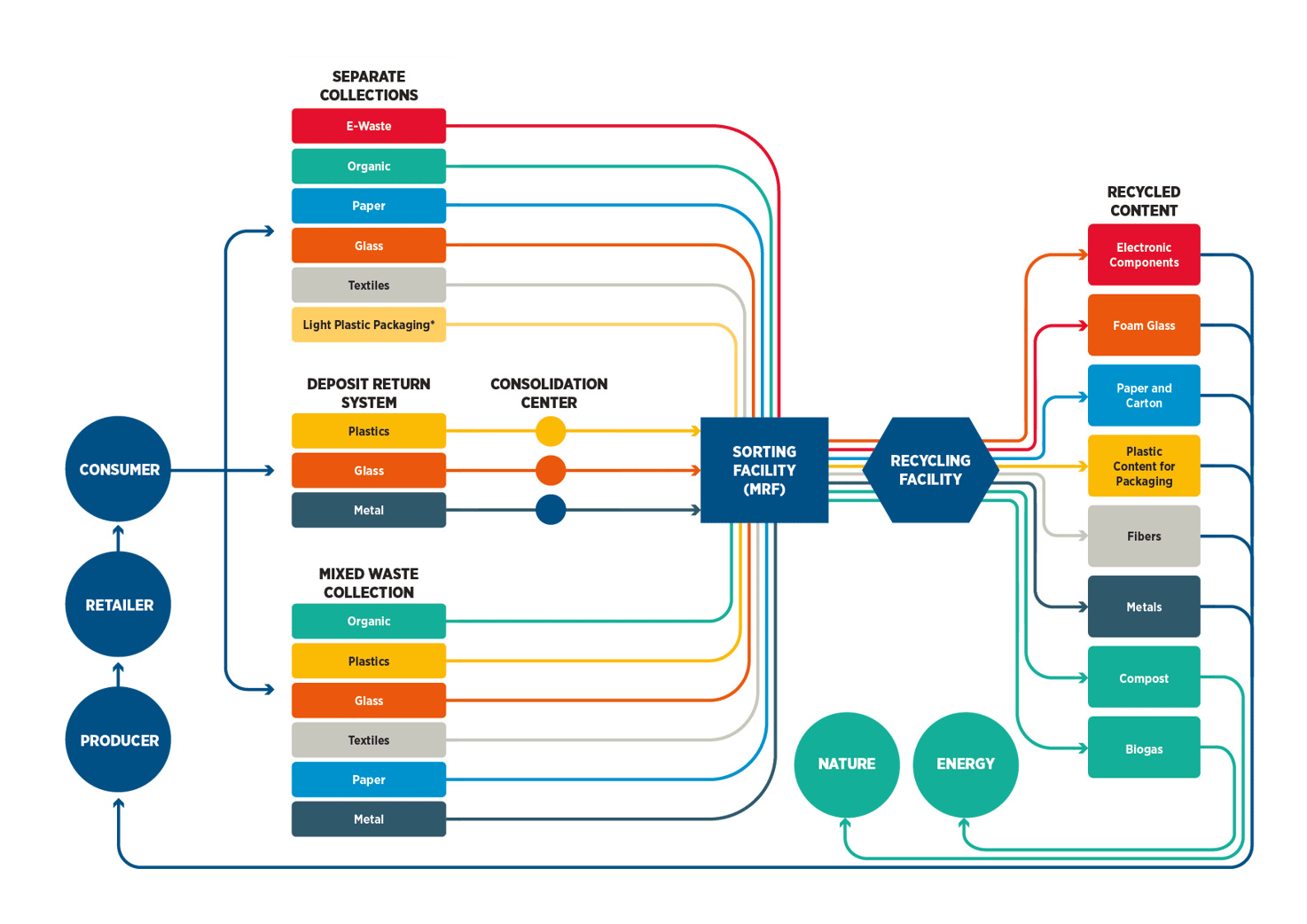 Schema_210416b